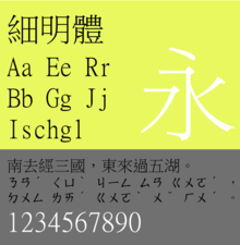 Vietnamese Fonts For Mac Os X